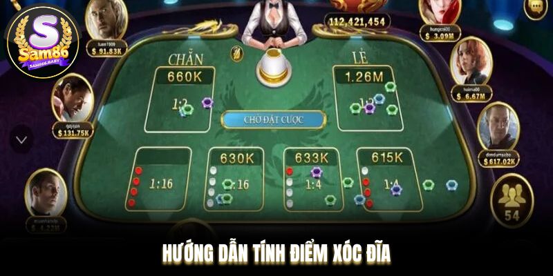 Cách tính điểm sẽ dựa vào kết quả cược